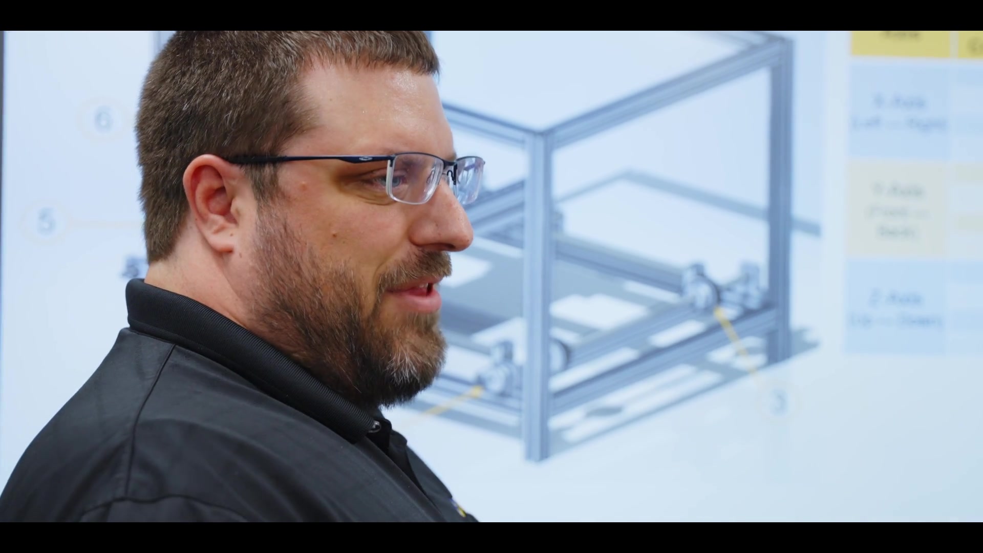 Frame 2