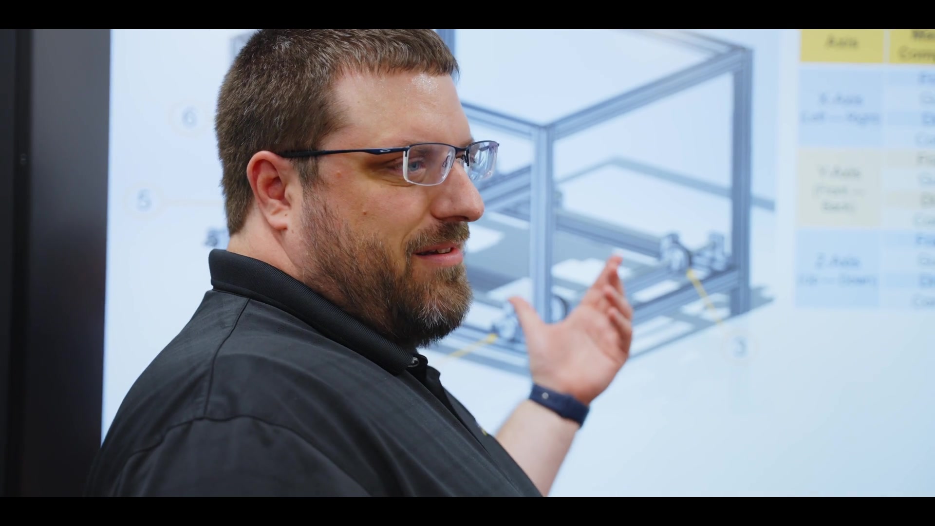 Frame 3